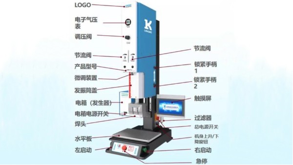 新品發(fā)布| L3000 Plus 超聲波焊接機(jī)來了！